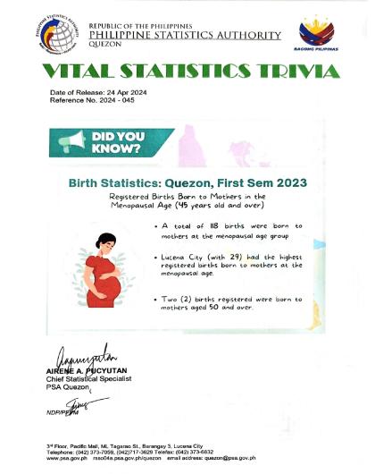Region04A-56_CR08_Apr_Trivia No. 2024-045_BIRTH STATISTICS IN QUEZON