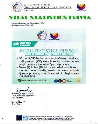 Region04A-56_CR08_Dec_Special Release No. 2024-221 Trivia_BIRTH STATISTICS IN QUEZON