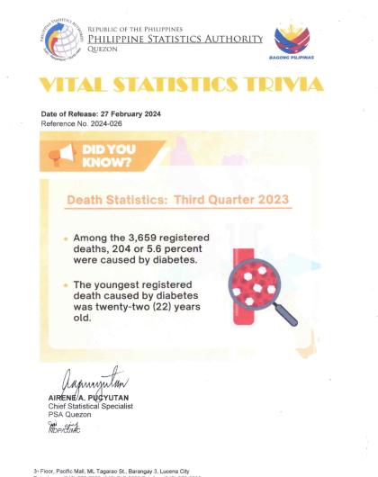 Region04A-56_CR08_February_Trivia-No.-2024-026-on-Death-Statistics