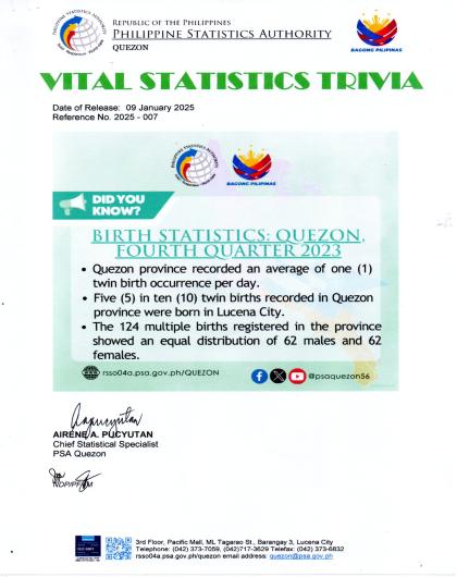 Region04A-56_CR08_January_Trivia No. 2025-007