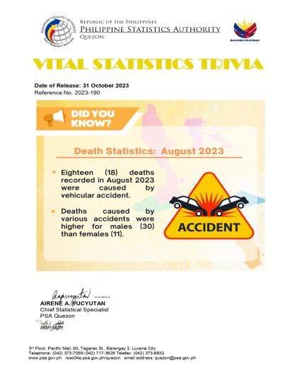 VITAL STATISTICS TRIVIA: Death Statistics: August 2023