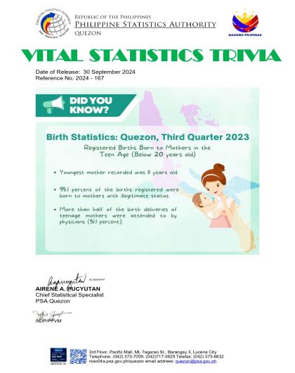 Region04A-56_CR08_Sept_Trivia No. 2024-167 Birth Statistics in Quezon