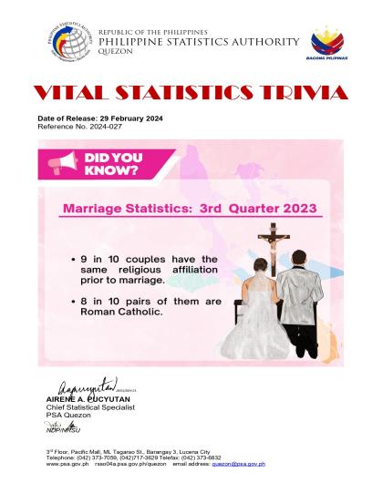 Region04A-56_CR08_February_Trivia-No.-2024-027-on-Marriage-Statistics