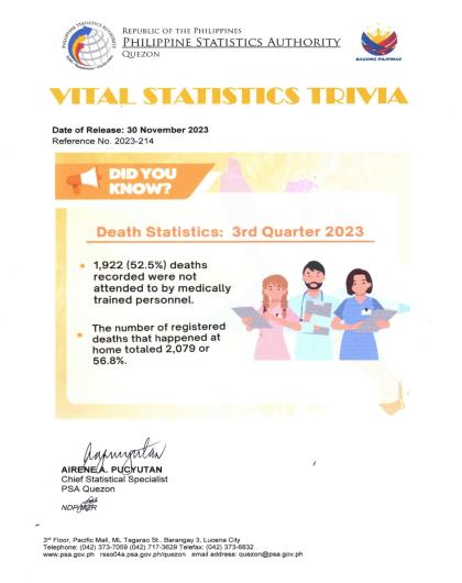 Region04A-56_CR08_November_Trivia No. 2023-214 on Death Statistics